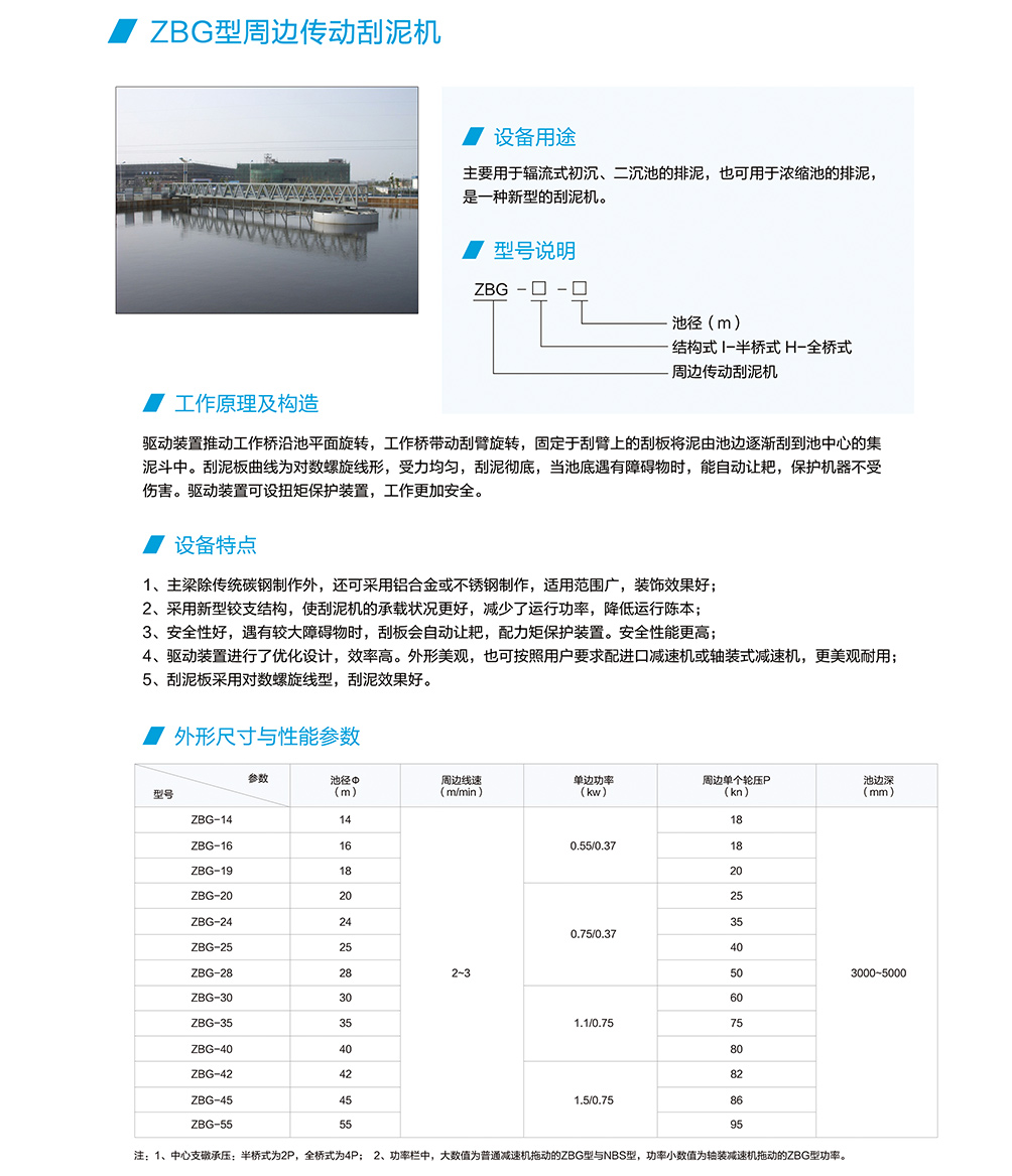 ZBG型周边传动刮泥机