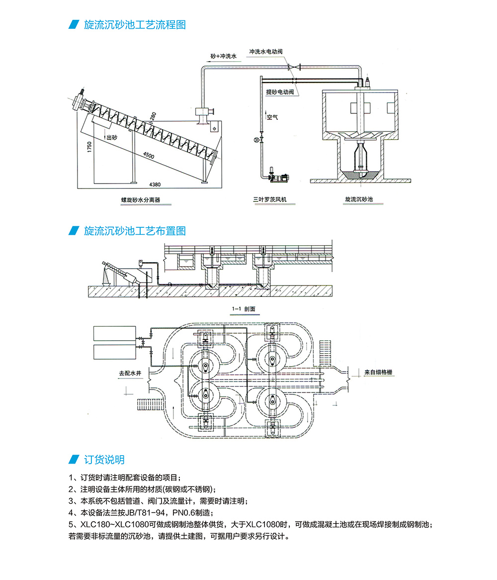 XLC型旋流沉砂机