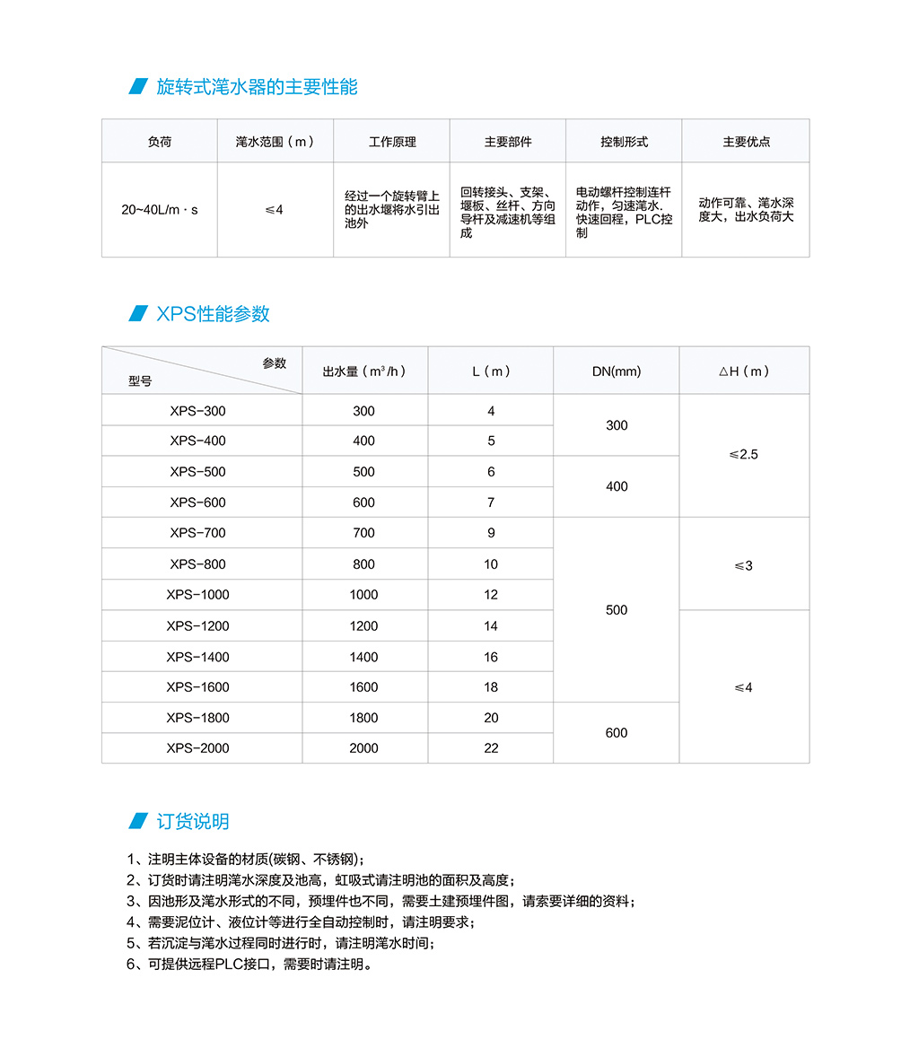 PS型系列滗水器
