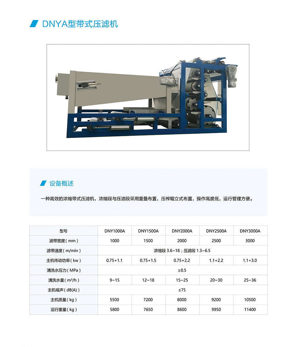 DNYA型带式压滤机